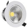 تفاوت COB و SMD در چیست؟