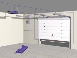 راهنمای کامل درب اتوماتیک پارکینگ: جکی، ریلی یا زیر سقفی؟ کدام برای شما مناسب است؟